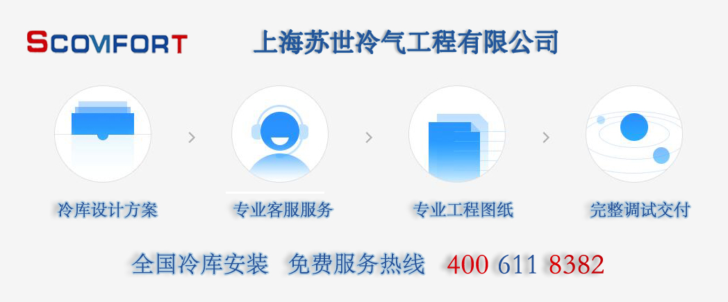 量身定制各規(guī)格冷庫(kù) 上海蘇世冷氣工程 021-66105068 量身定制各規(guī)格冷庫(kù) 上海蘇世冷氣工程 021-66105068